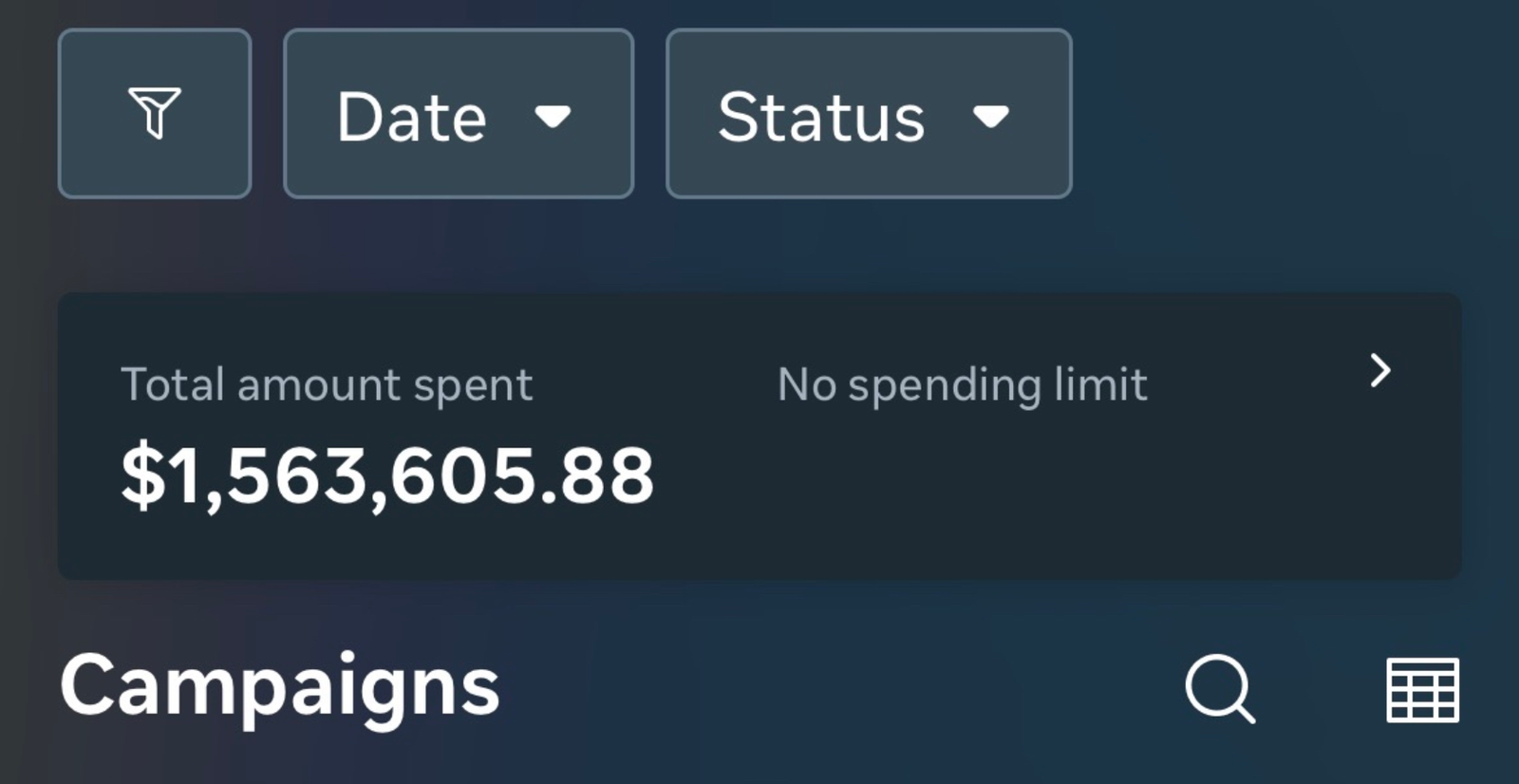 Meta Ads spend dashboard
